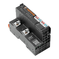 I/O System Accessories