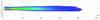 Datasheet