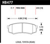 Hawk HPS Street Brake Pads - HB477F.610 Photo - Primary