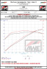 Datasheet