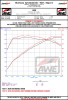 Datasheet