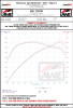 Datasheet