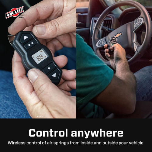 Features and Benefits