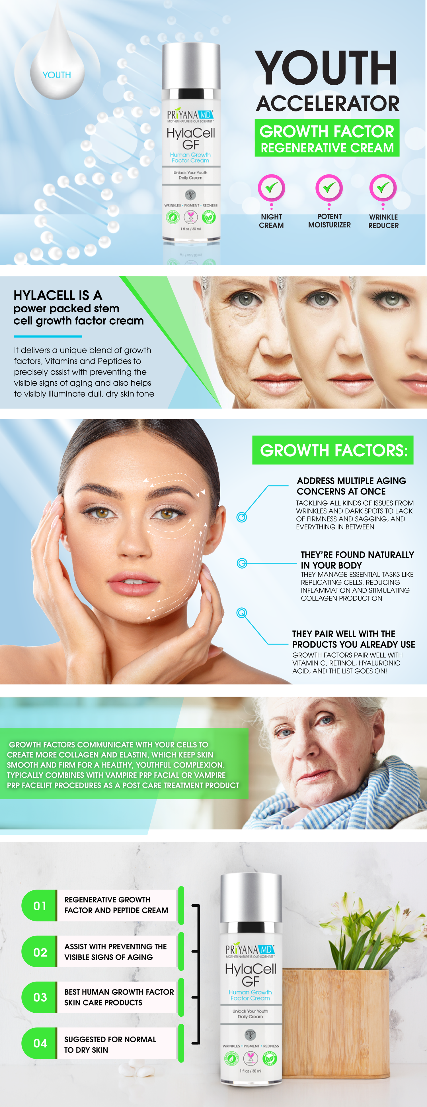 Human Growth Factor Skin Care Products