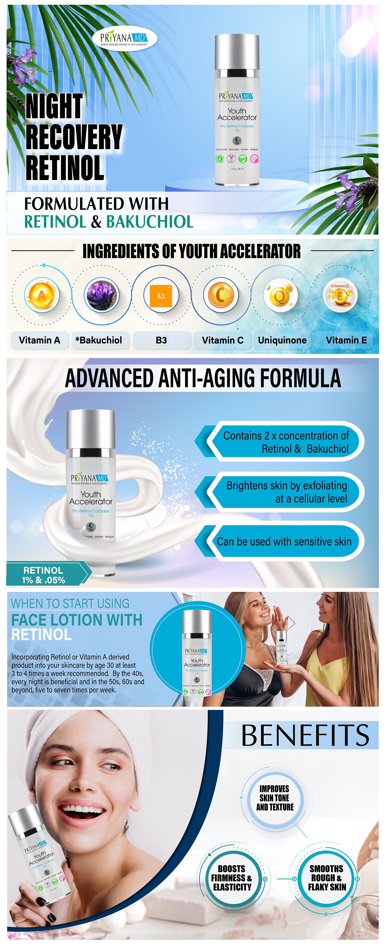 retinol-infographic.jpg