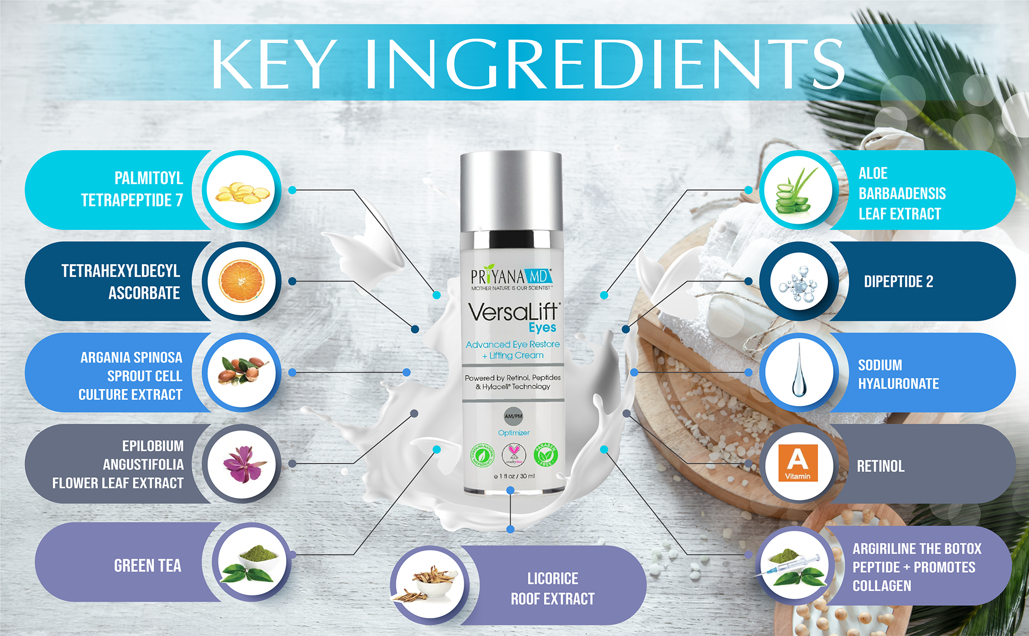 versalift-ingredients-web.png