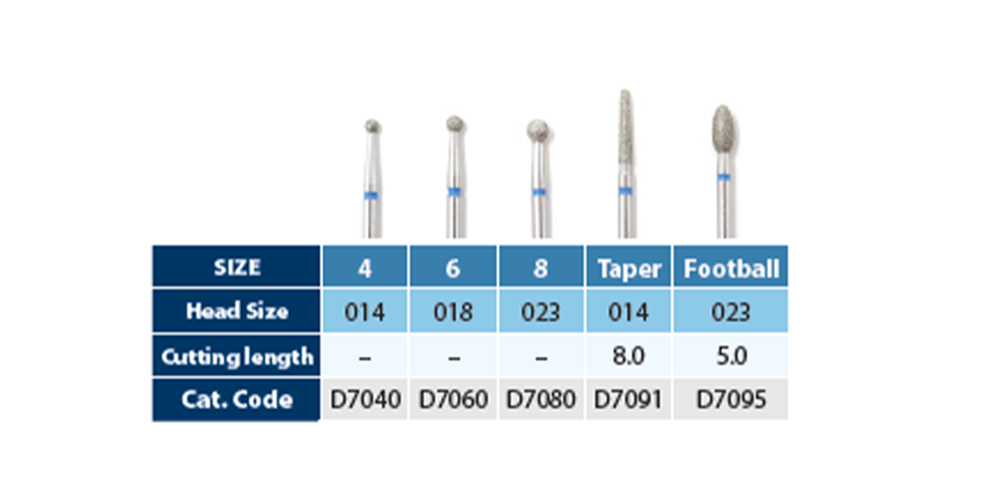 Assorted Diamond Set Bur Table