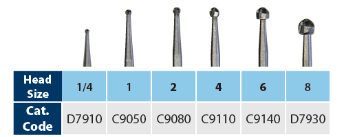 FG round bur table