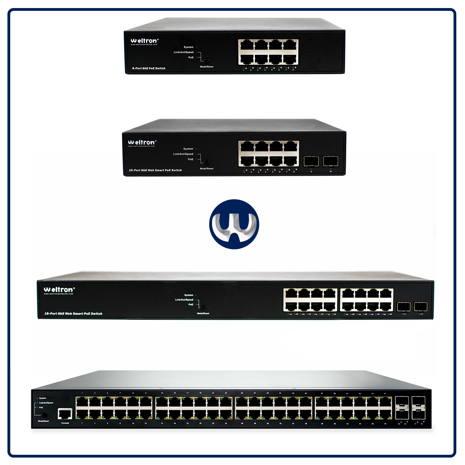 Network Switches
