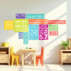 Small Crisp Design wall decal Grouping features Scripture verses for Sunday School Classrooms, Children’s Church, or Children’s Ministry hallway décor, that encourage kids to read the Bible.