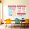 Colorful Books of the Bible educational wall decals mounted above a classroom table in a church learning space.