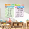 Books of the Bible wall decals installed above classroom tables in a bright Sunday school learning environment.