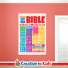 Books Of The Bible Old Testement and New Testement Wall Decal a fun and effective way to teach Bible Verses to kids and hide the word in their hearts. Creative For Kids wall decals perfect for your Sunday School, kids church, or Children's Ministry hallways.