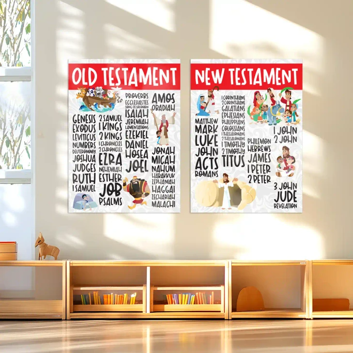 Books of the Bible wall decals displayed on a classroom wall creating a visual Bible learning resource for children.