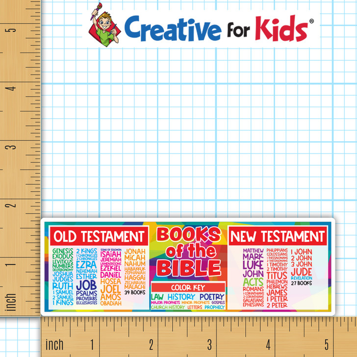 Books of the Bible 1 Tiny Sunday School Stickers are a great resource if you need a gift, reward, or prize for volunteers or kids. Great for your Kids Church, Sunday School or Children's Ministry.