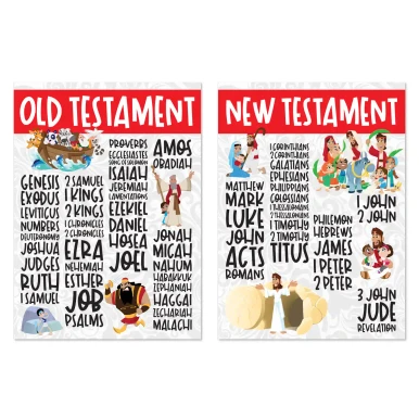 Books Of The Bible Red Header Wall Decals