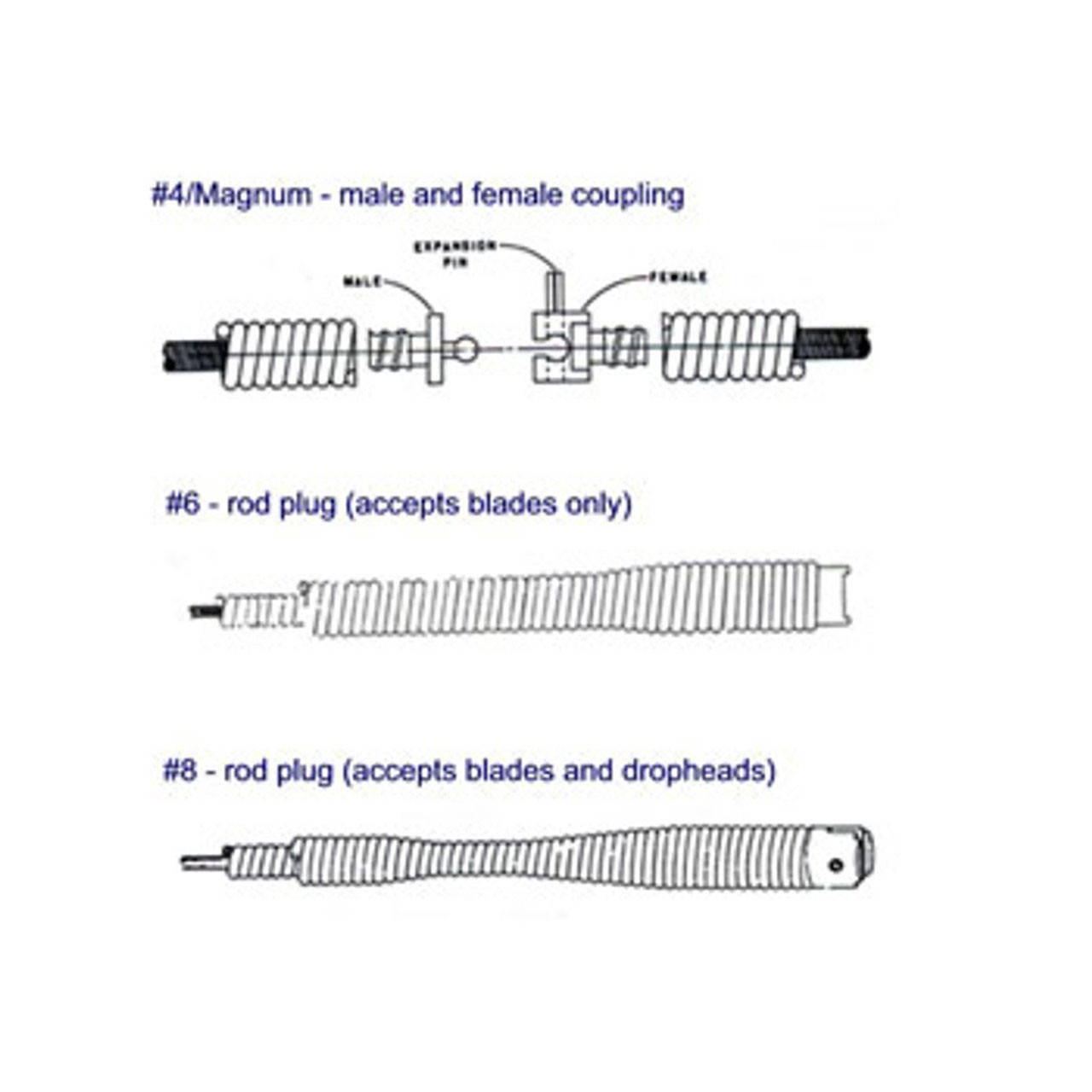 Spartan Tool .55