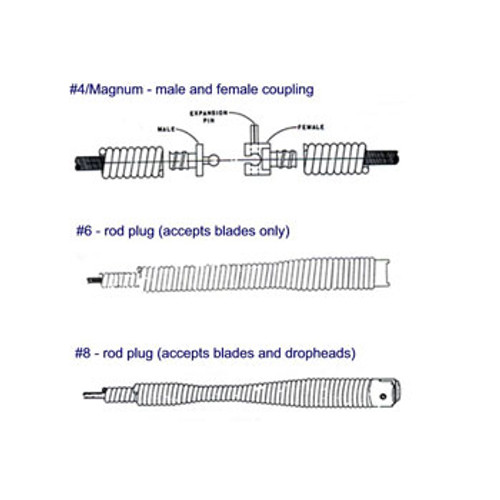 Spartan Tool 1/4