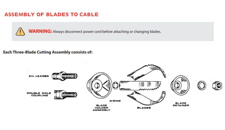 Graphic for Assembly of Spartan 3-Blade Cutters