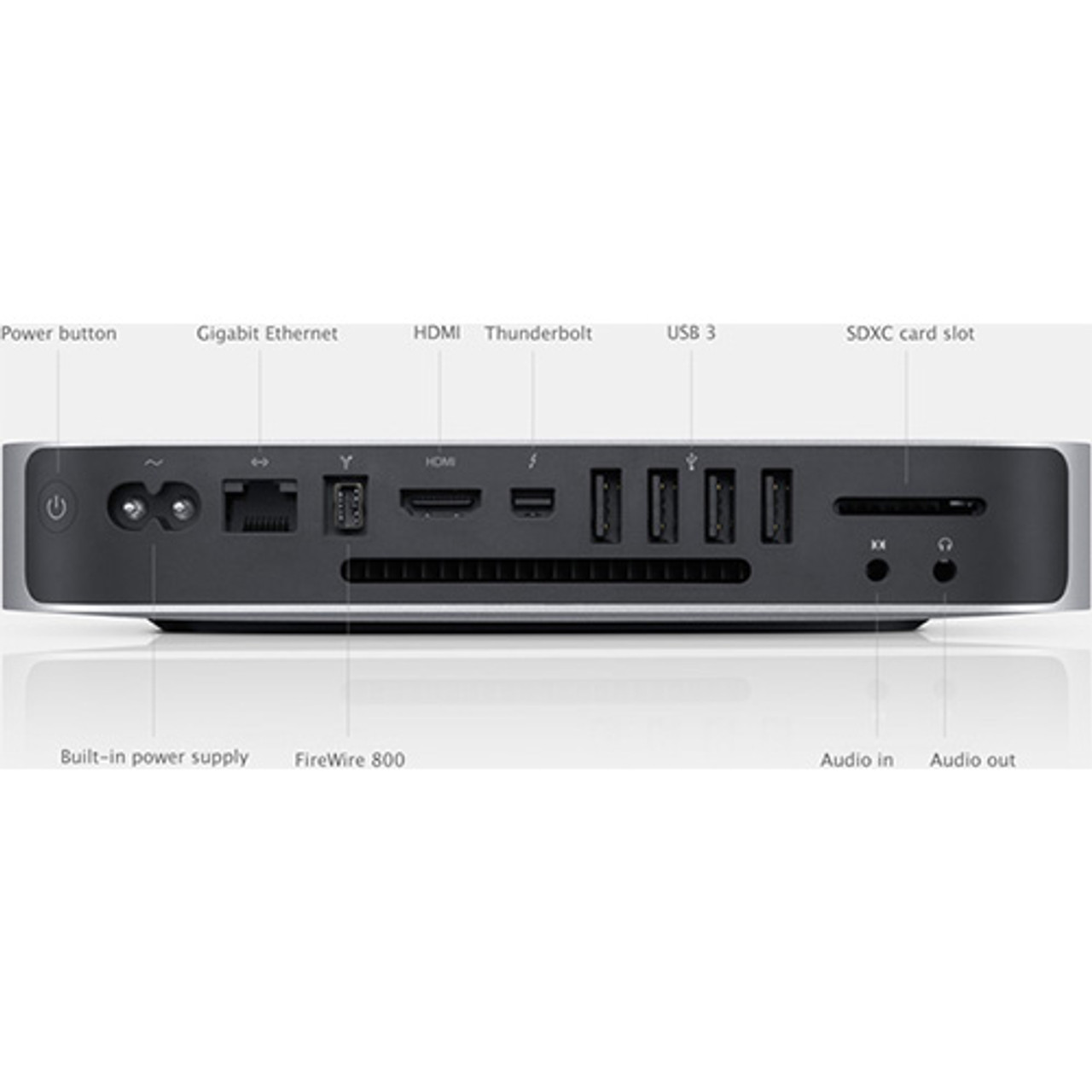 mac mini a1347 ram