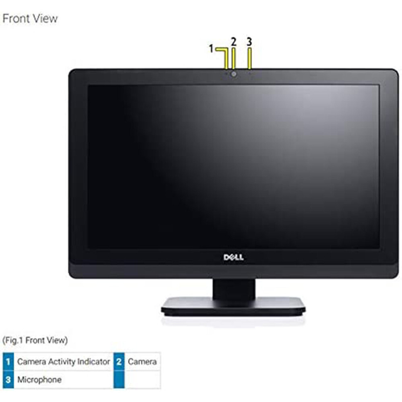 Dell OptiPlex 3011 19.5 in All In One Desktop Computer Intel i3 