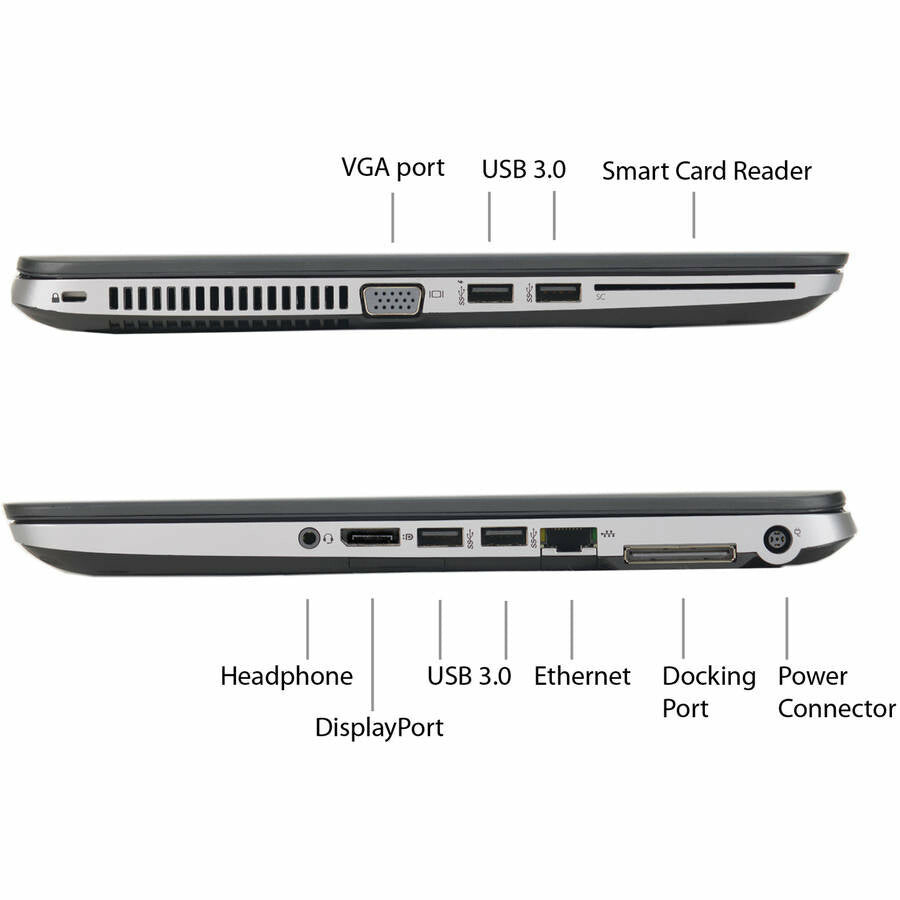 HP EliteBook 840 G1 14