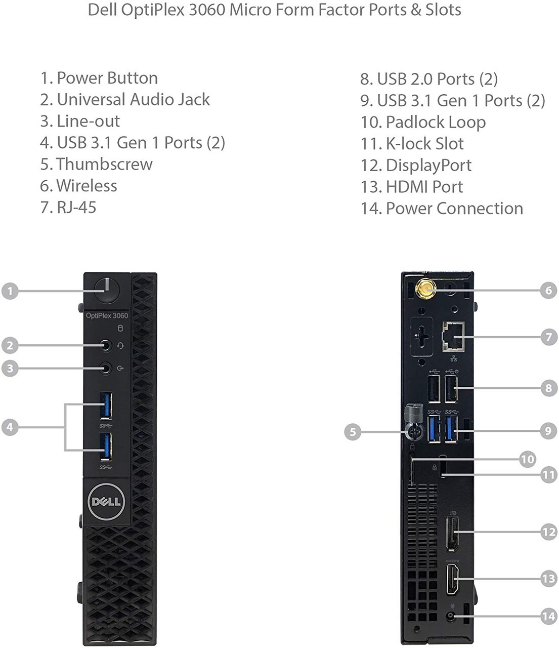 Dell OptiPlex 3060 Mini Pc Intel i3 8th Gen 8GB RAM 128GB Windows