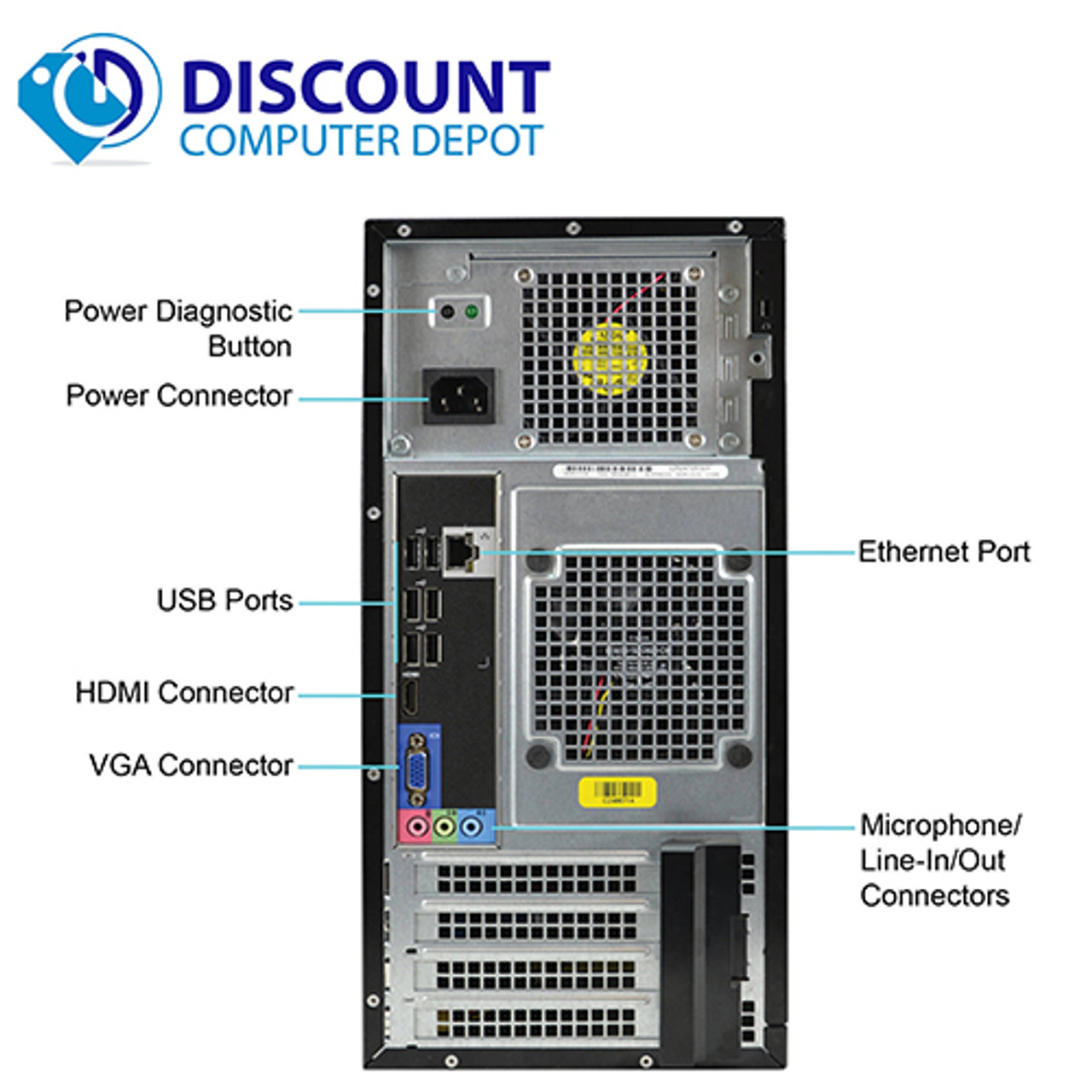 computer tower with 2 hdmi ports