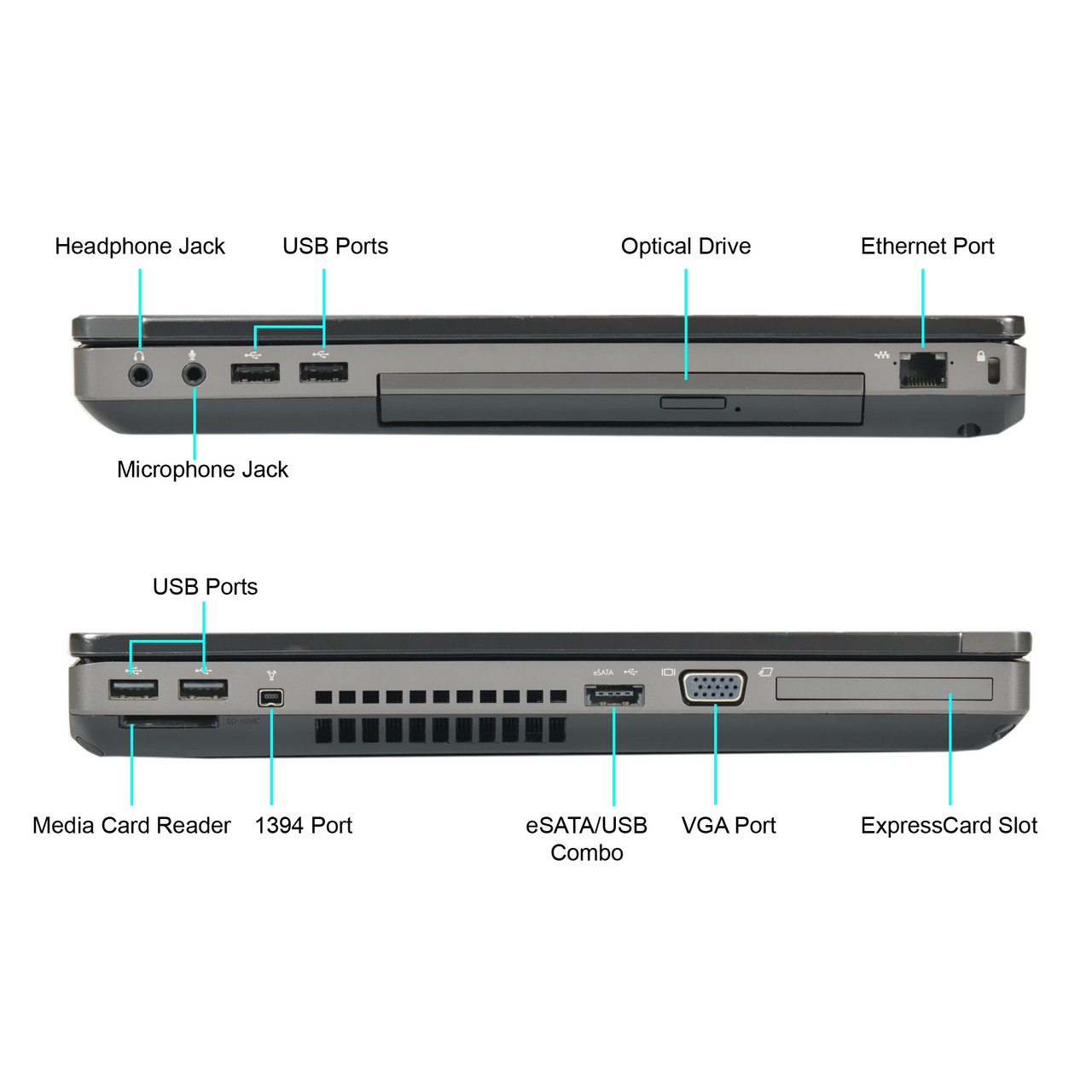 hp laptop ports