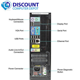 Fast Dell Optiplex 990 USFF Desktop Core i5 4GB 250GB Win10 Home WiFi W/22" LCD