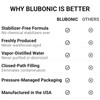 Blubonic Industries 12% Food Grade Hydrogen Peroxide—H2O2, Pure Oxygen and Water, 128 fl oz