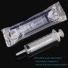 12Pack 60ml Syringe for Liquid - Large Plastic Syringes Without Needle for Food Thick Liquids and Irrigation Water, Lip Gloss Filling, Feeding Dogs Meds, Measuring ( 12 Pack 60 ml / cc )