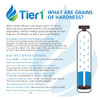 Tier1 Whole House Essential Series Digital Water Softener (32,000 Grains)