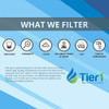 Tier1 Everyday Series 48,000 Grain High-Efficiency Digital Water Softener