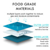 100PCS Matte Double-Sided Colored Stand-Up Resealable QuickQlick Bags (10x15cm (4x6"), Blue)