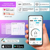 KETO-MOJO GK+ Blood Glucose & Ketone Testing Kit + Free APP for Diabetes Management & Ketosis. Includes: Bluetooth Meter, 20 Test Strips (10 Each), 20 Lancets, Lancing Device, Control Solutions