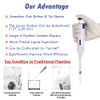 Four E's Scientific 100uL-1000uL High-Accurate Single-Channel Manual Adjustable Variable Volume Pipettes