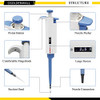 CGOLDENWALL Manual Adjustable Pipette pipetter Pipettor Adjustable and Fixed Volume (0.1-2.5μl)