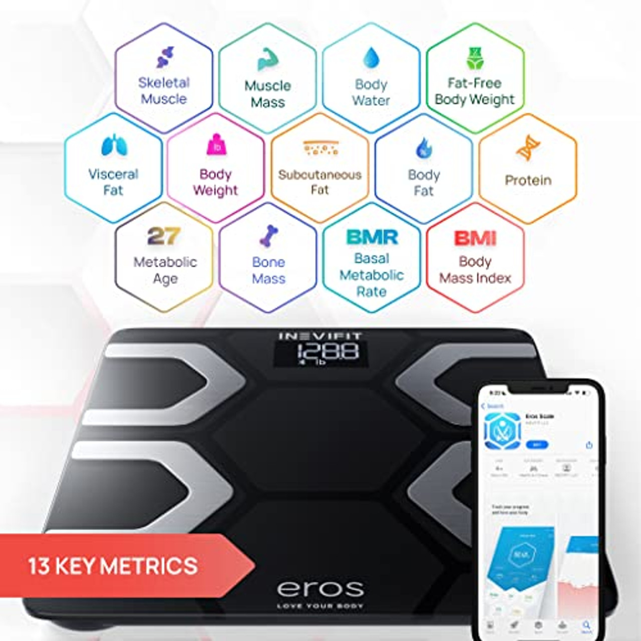 INEVIFIT EROS Bluetooth Body Fat Scale Smart BMI Highly Accurate Digital  Bathroom Body Composition Analyzer with