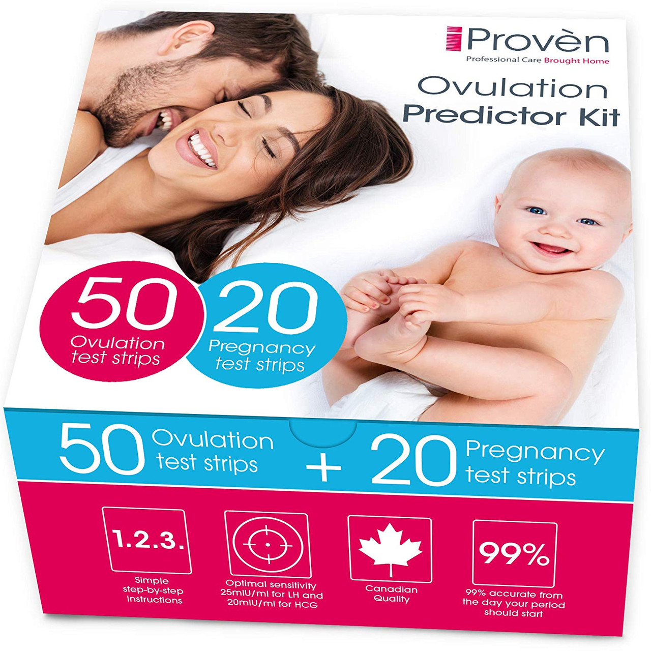 iProven Ovulation Predictor Kit Ovulation Kit with 50 Ovulation Strips  and 20 Pregnancy Tests Early Pregnancy Detection Easy Dip  Read Test  Strips for Home Use iProven FK-127A