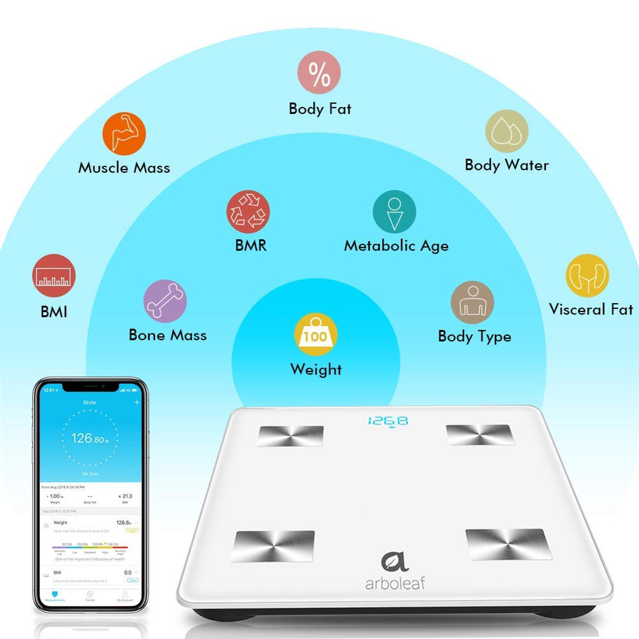 Arboleaf Digital Scale - Smart Scale Wireless Bathroom Weight Scale with  iOS, Android APP, Unlimited Users, Auto Recognition Body Status Analyzer
