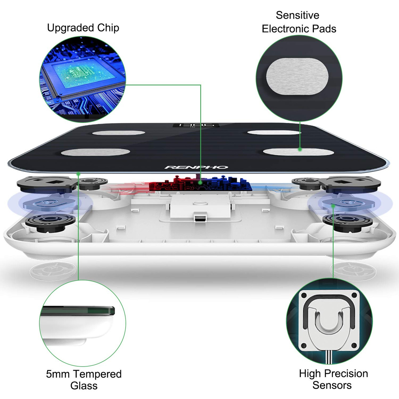 RENPHO Wi-Fi Bluetooth Body Fat Scale, Body Weight Scale, Smart BMI Scale