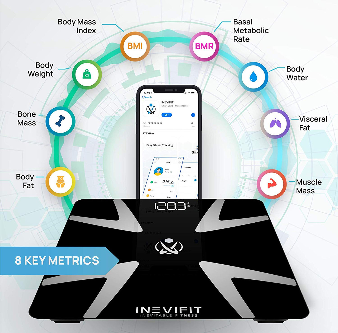INEVIFIT BODY-ANALYZER SCALE, Highly Accurate Digital Bathroom Body Composition Analyzer, Measures Weight, Body Fat, Water, Muscle, BMI, Visceral Fat
