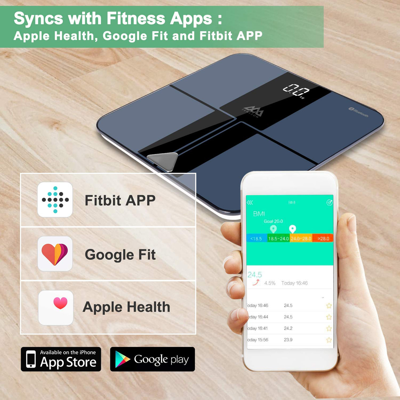 Bathroom scale not syncing to Apple health. Any solutions? : r