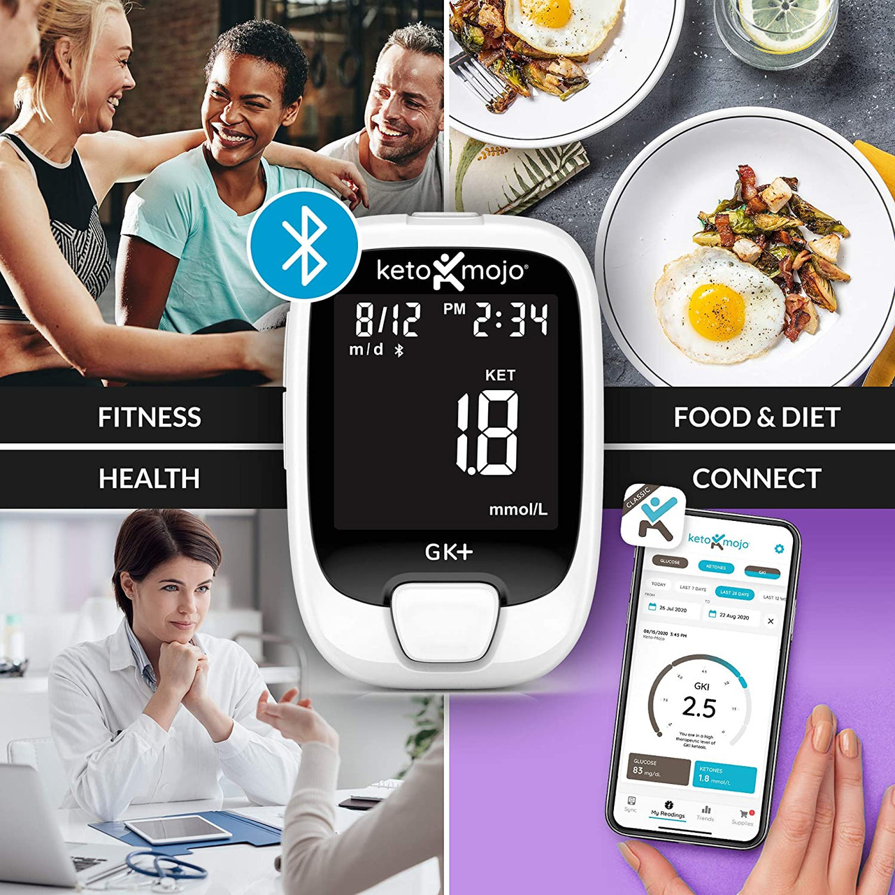 Keto-mojo GK+ Bluetooth Glucose & Ketone Testing Kit + Free App for Ketosis & Diabetes Management. 20 Blood Test Strips (10 Each), Meter, 20 Lancets