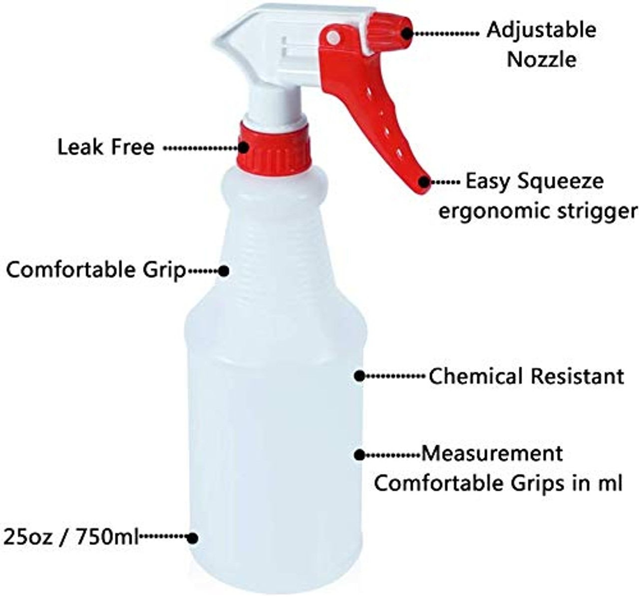 Cosywell Plastic Spray Bottles 750 ml Heavy Duty Spraying Bottle 2 Pack  Leak Proof Mist Water Bottle for Chemical and Cleaning Solutions  All-Purpose