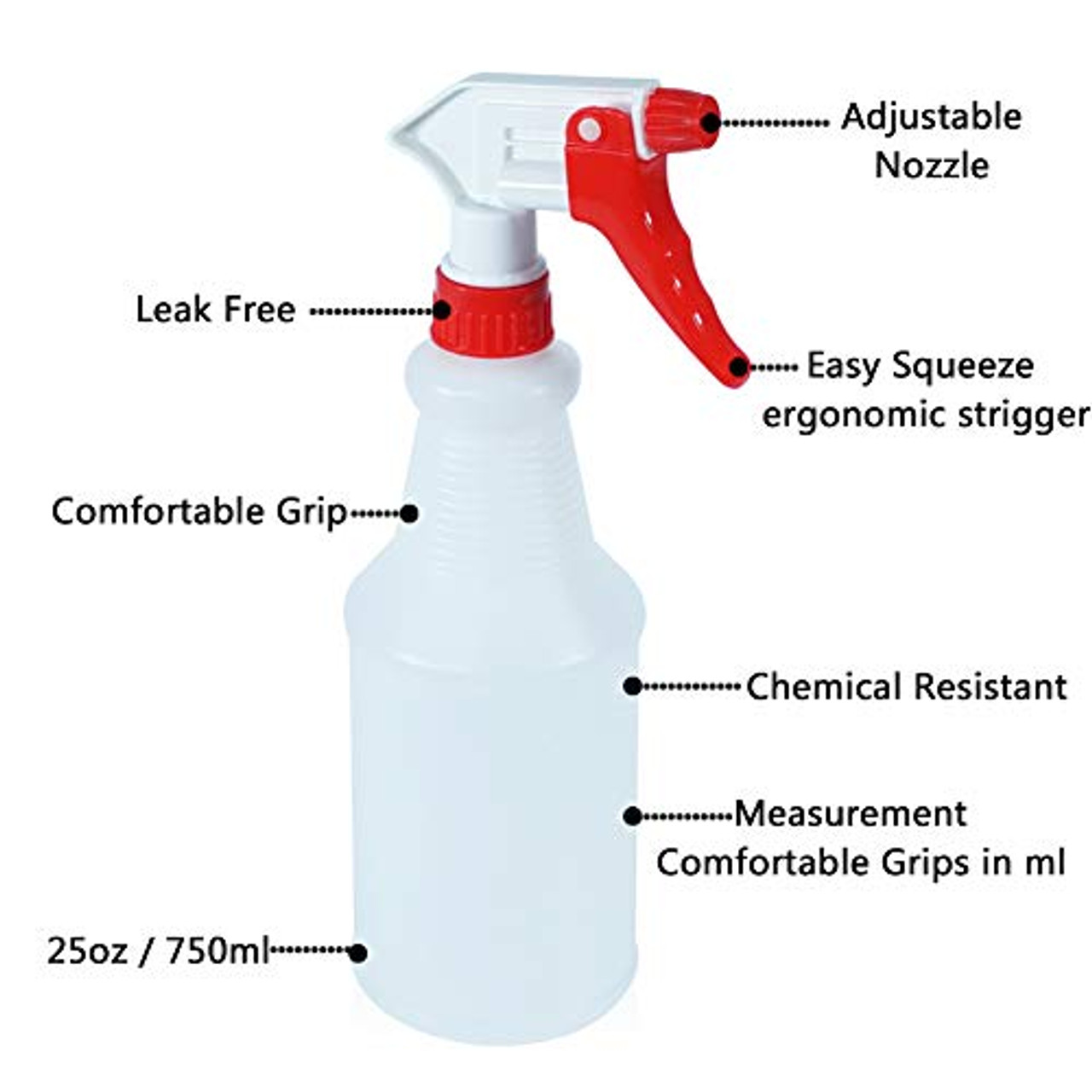 Cosywell Plastic Spray Bottles 750 ml Heavy Duty Spraying Bottle Leak Proof  Mist Water Bottle for