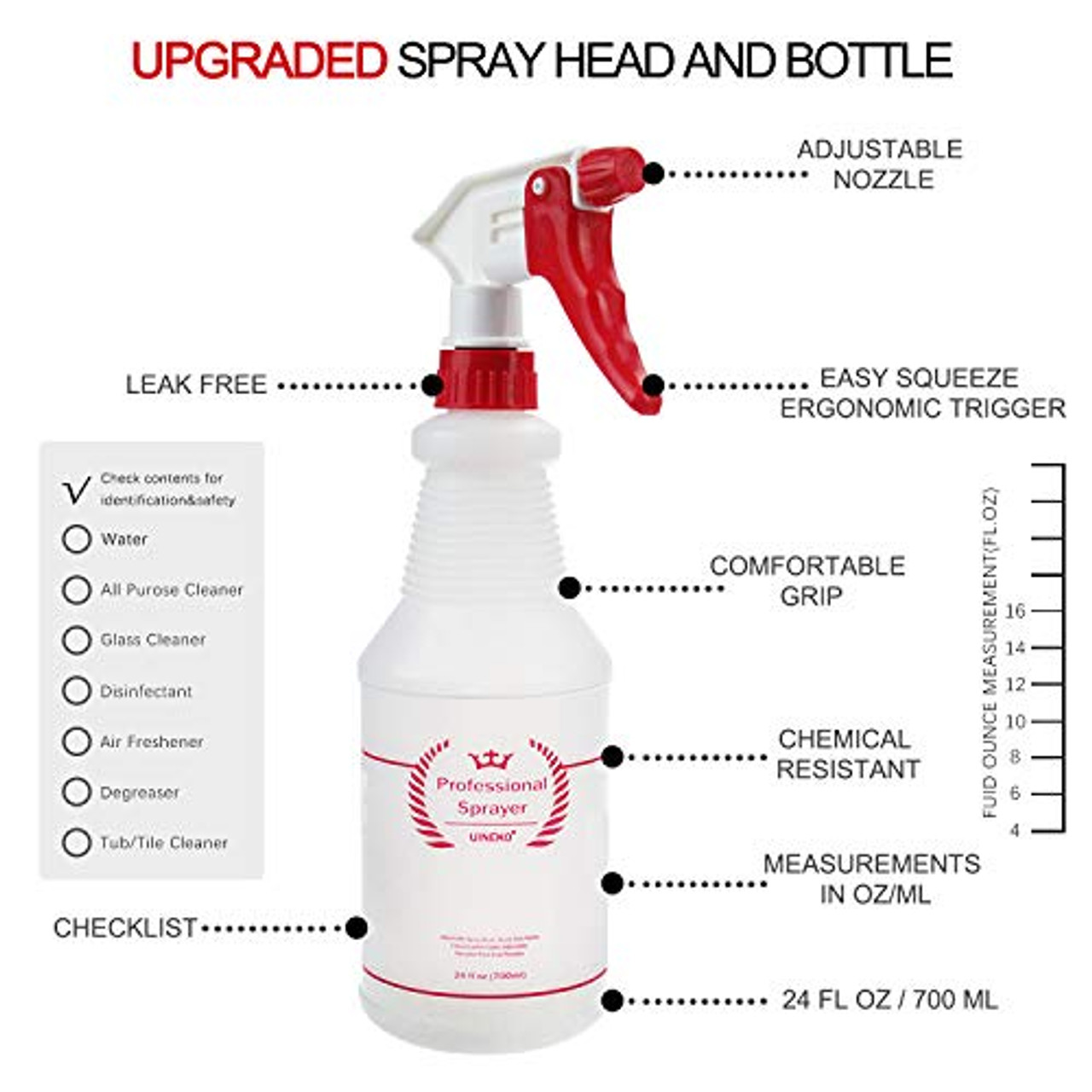 Uineko Plastic Spray Bottle 2 Pack, 32 Oz, All-Purpose Heavy Duty Spraying  Bottles Sprayer Leak Proof Mist Empty Water Bottle for Cleaning Solution
