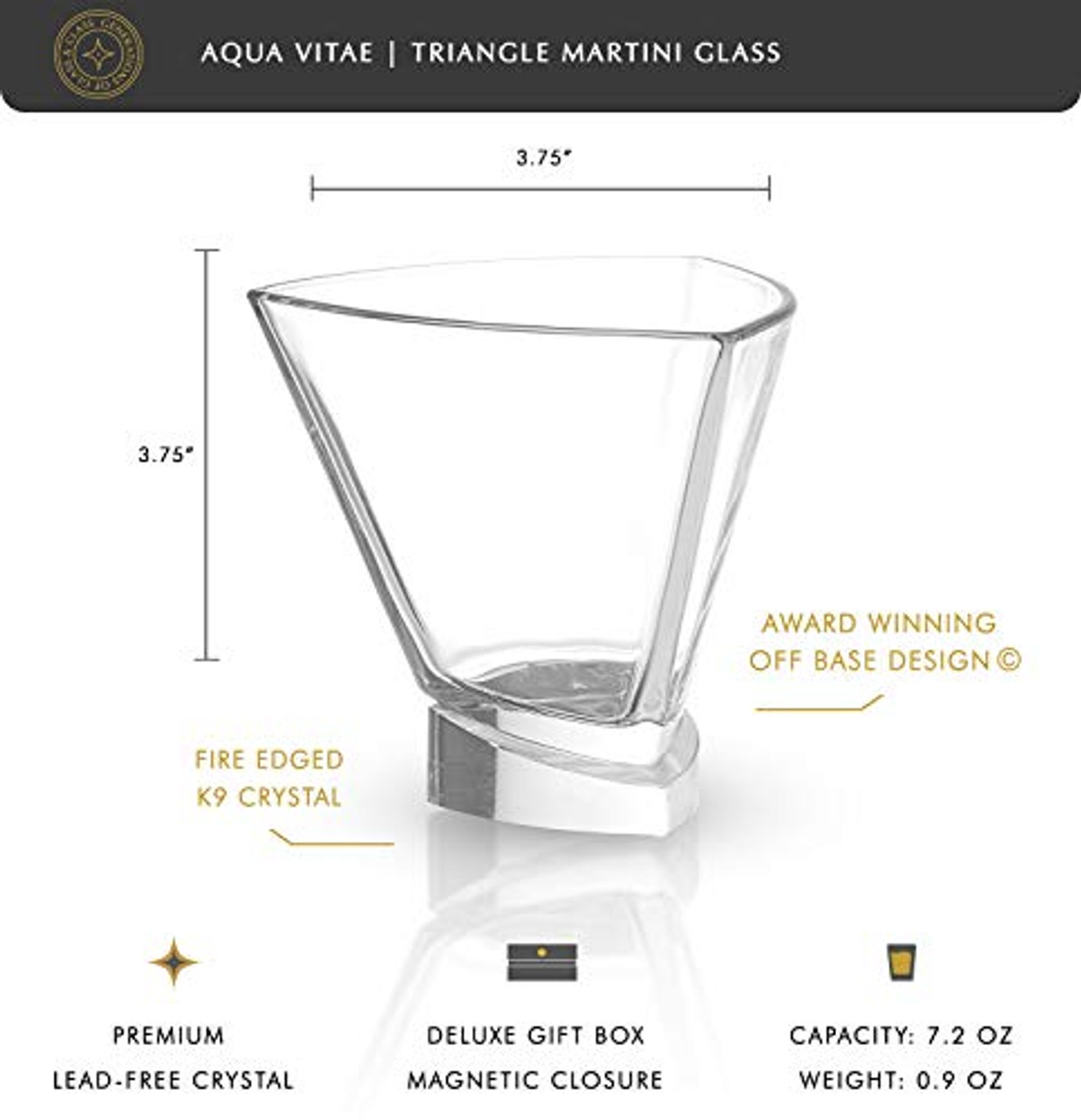 Aqua Vitae Martini Glass Set of 2. Crystal Glassware, Triangle Drinking  Glasses with Off Set Base.