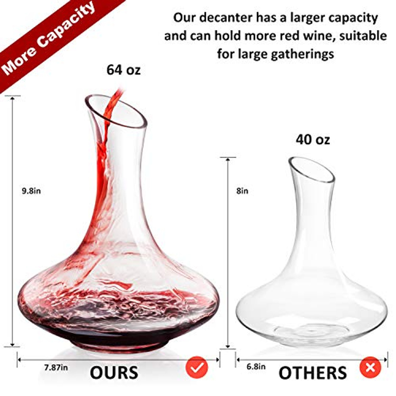 Luxury Wine Decanter Wine Aerator 360 Degree Rotating Wine